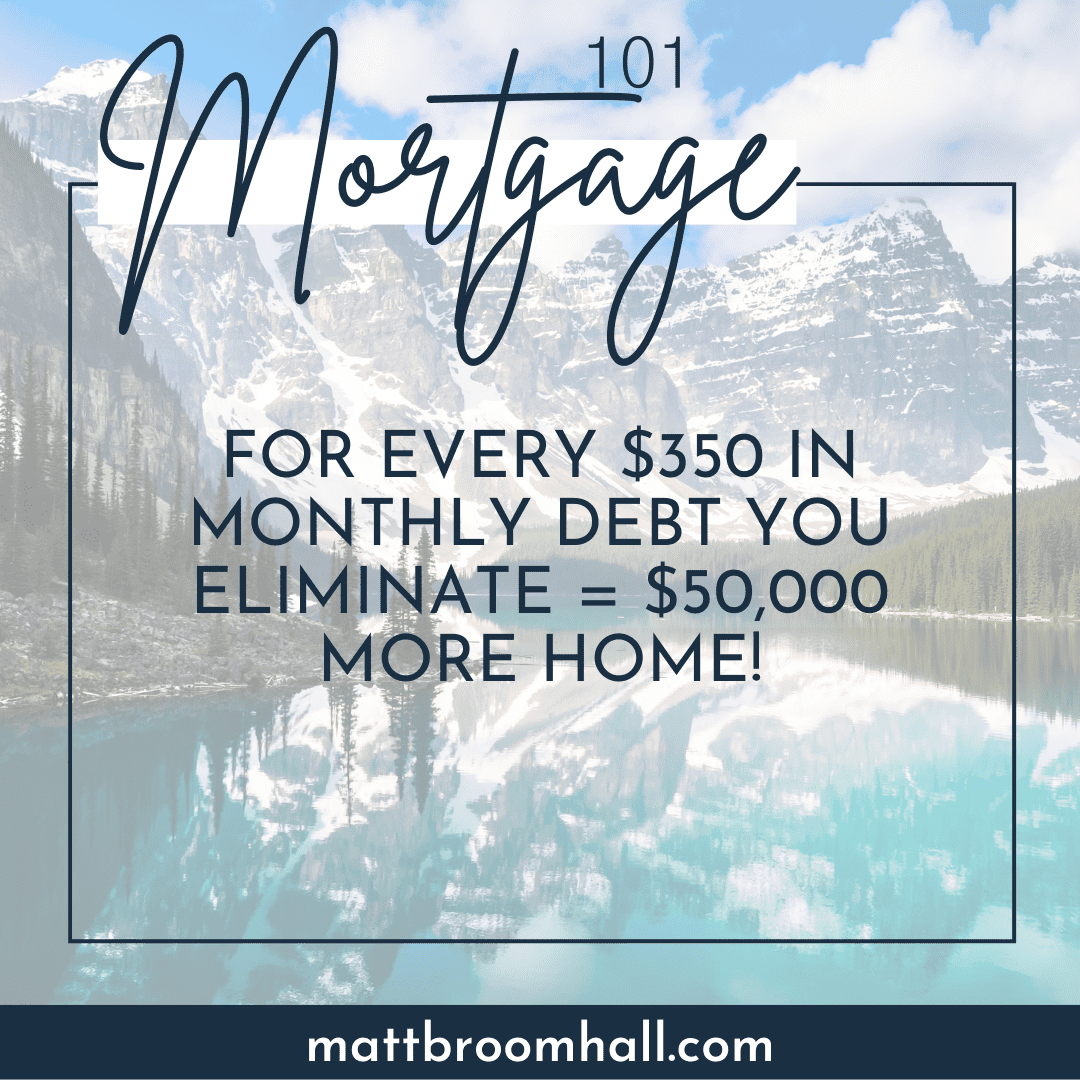 Every $350 in monthly debt you eliminate