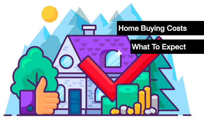 What buying a home actually costs